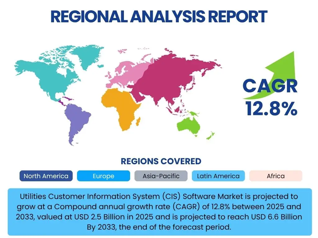 Utilities Customer Information System (CIS) Software Market By Region
