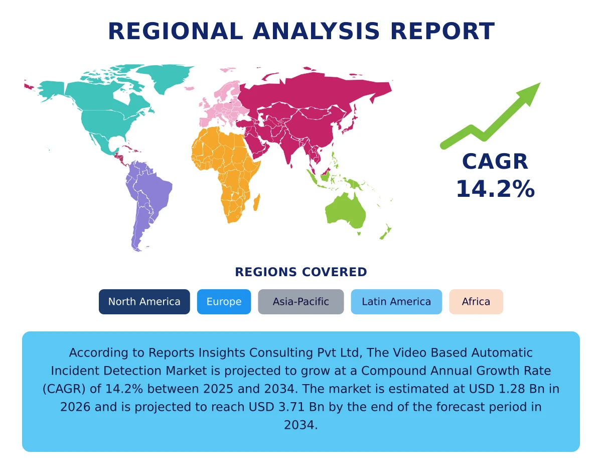 Video Based Automatic Incident Detection Market By Region