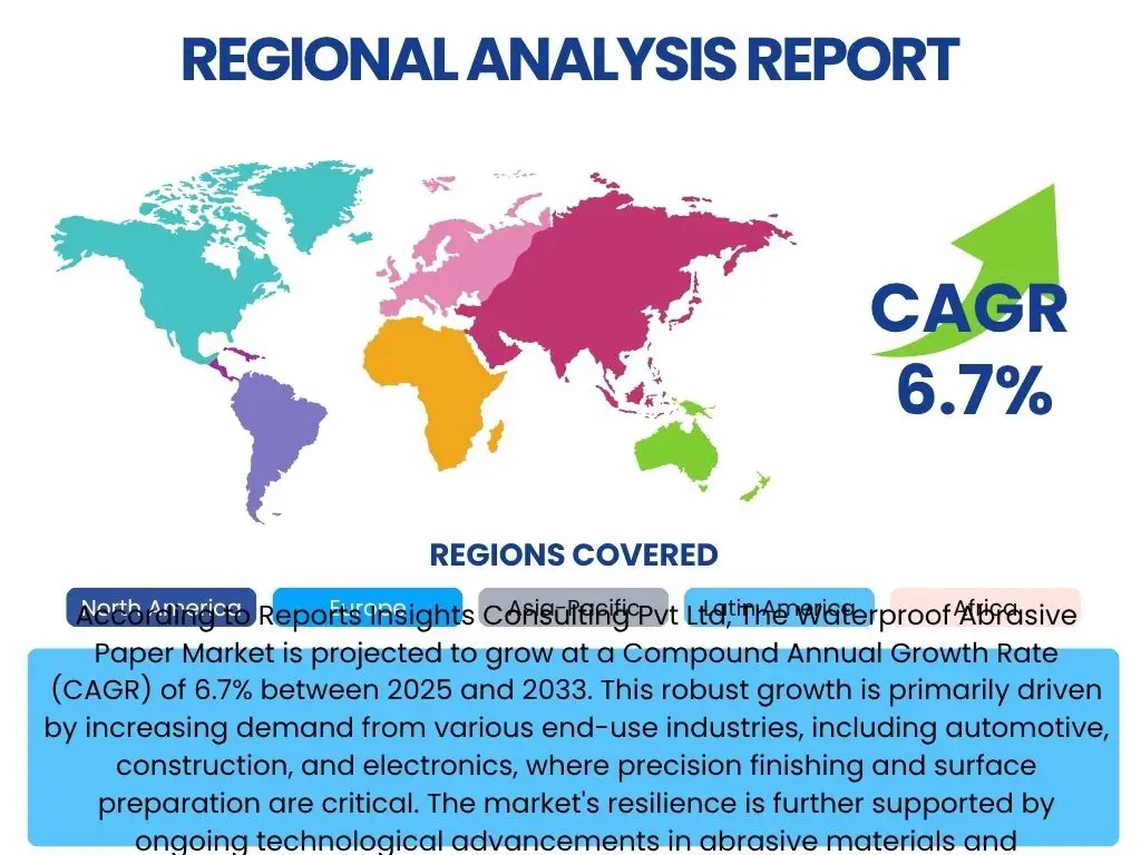 Waterproof Abrasive Paper Market By Region