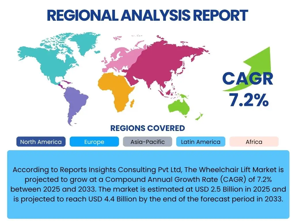 Wheelchair Lift Market By Region