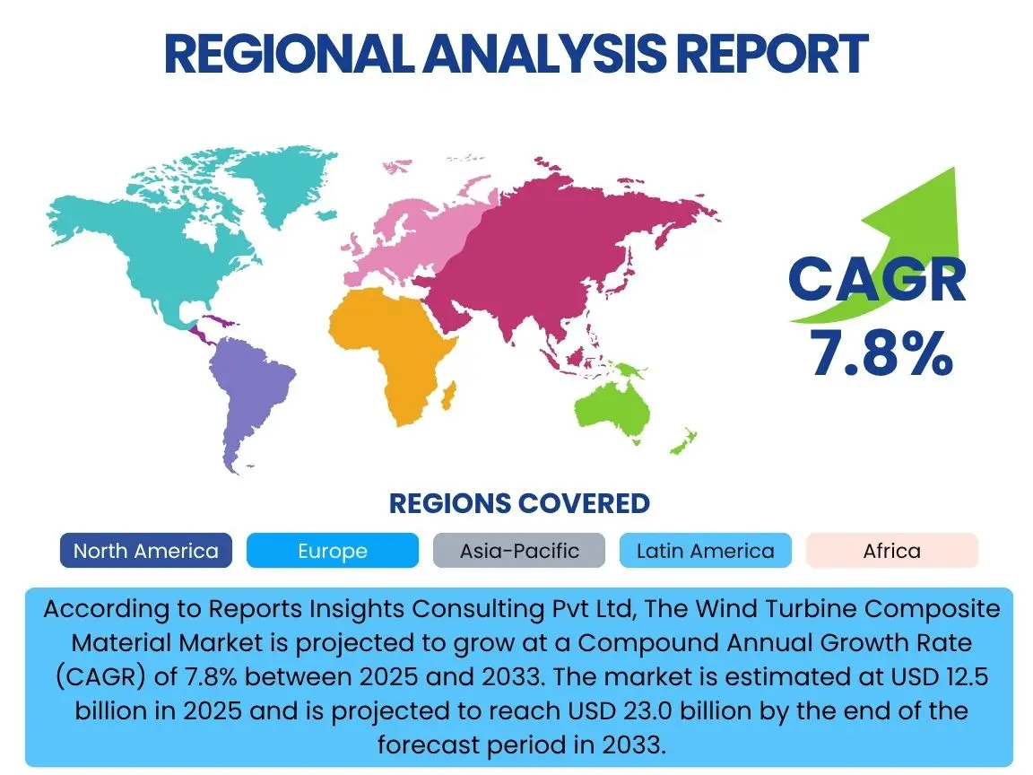 Wind Turbine Composite Material Market By Region