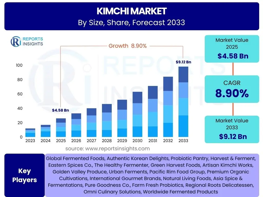 Kimchi Market