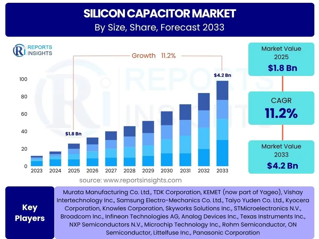 Needle Valve Market