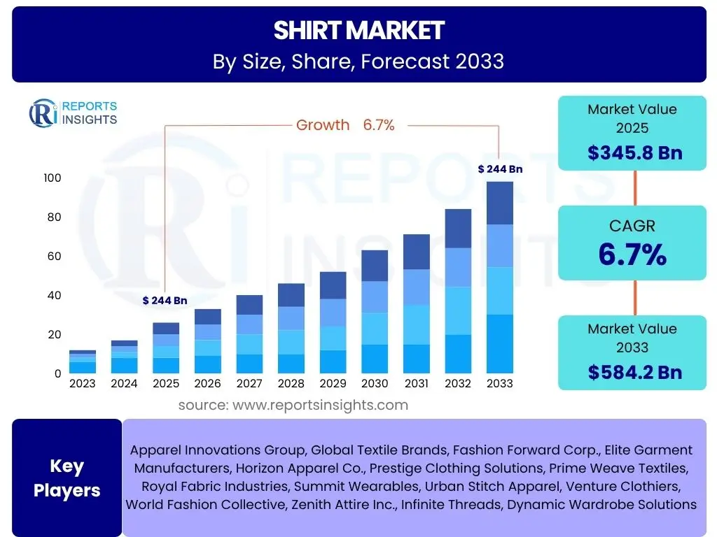 Shirt Market